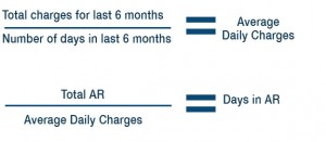 billing services